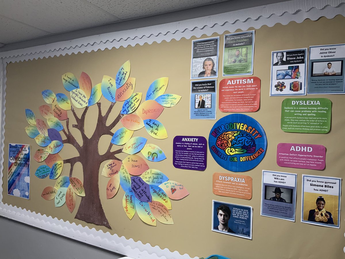 easterside_a's tweet photo. Our new diversity board is taking shape! Staff and pupils have contributed to our tree to illustrate how diverse we all are. This board is enabling some great discussions at KS2. #EastersidePSHE #EastersideRSE #EastersideValues #EastersideRespect https://t.co/UfP7xDbXm3