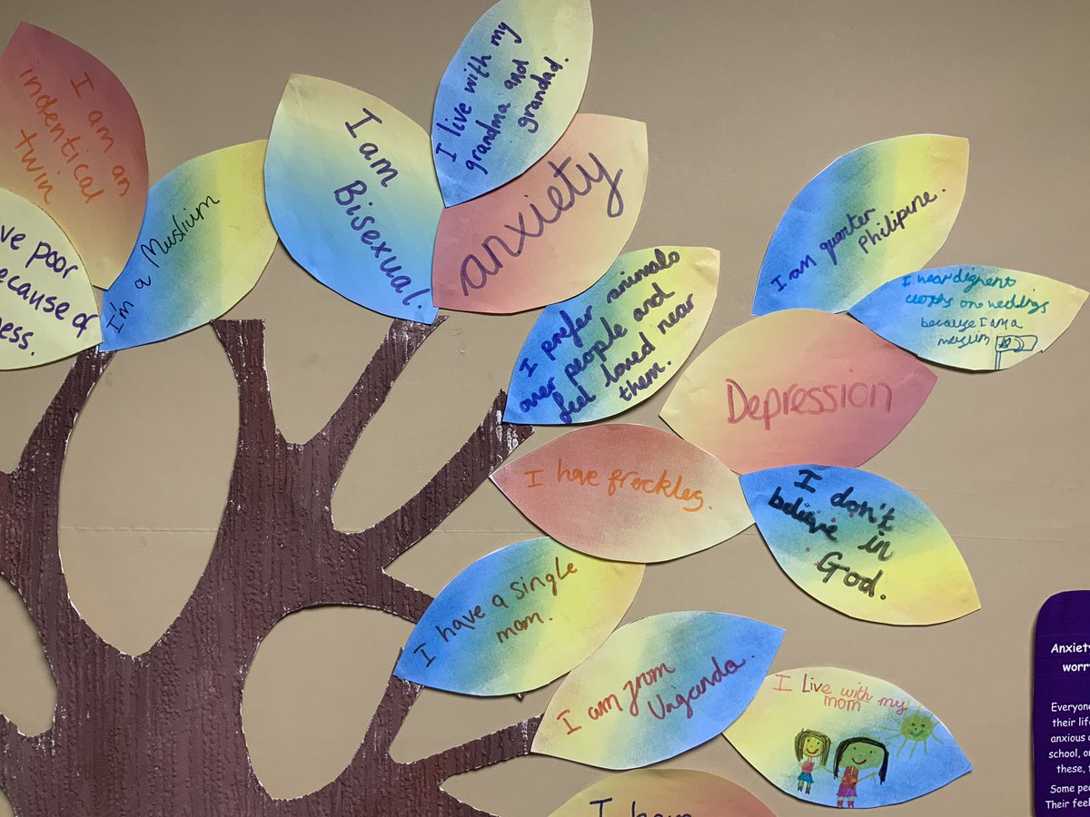 easterside_a's tweet photo. Our new diversity board is taking shape! Staff and pupils have contributed to our tree to illustrate how diverse we all are. This board is enabling some great discussions at KS2. #EastersidePSHE #EastersideRSE #EastersideValues #EastersideRespect #EastersideDiversity https://t.co/dTyO6qmAZC