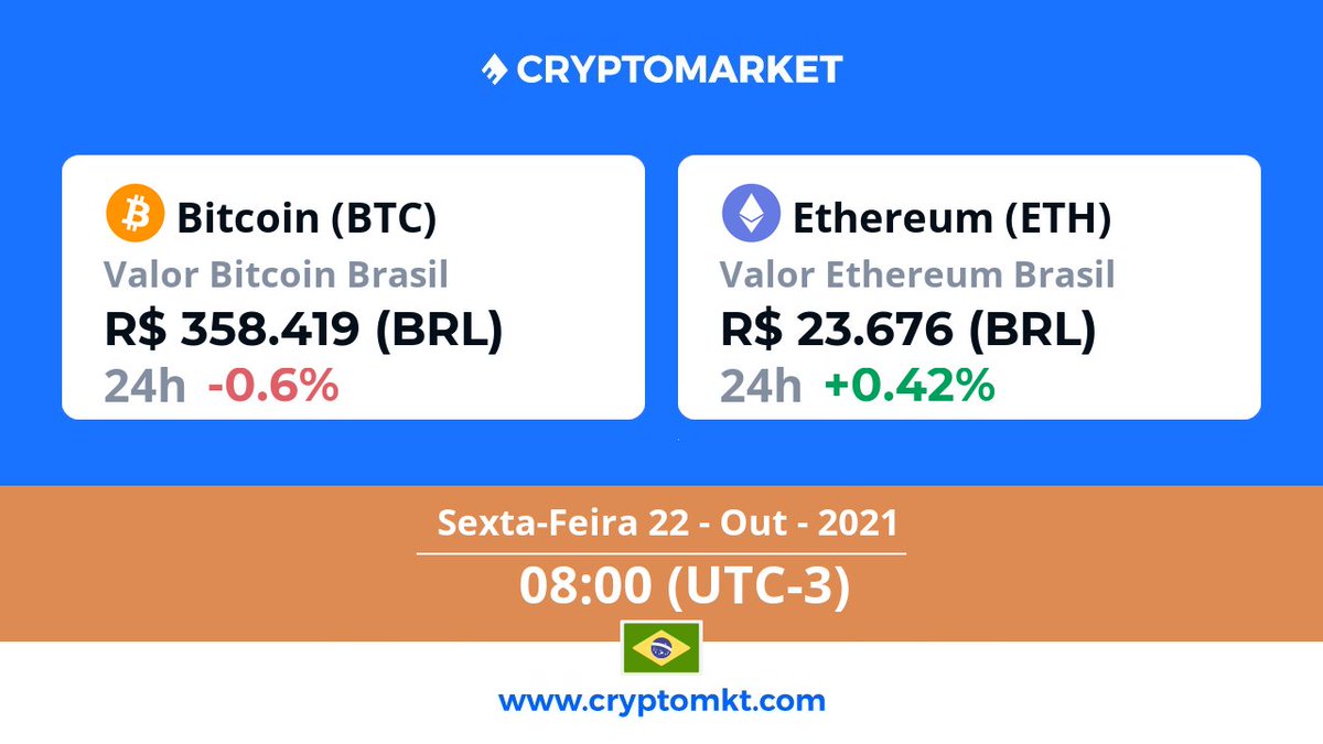 CryptoMarket Brasil tweet media