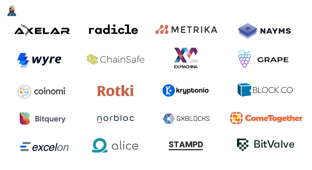 alexalexakis's tweet photo. Working on a list of Greek-founded crypto and blockchain startups

I'd love to get your input here. What's missing from this group? https://t.co/GPQ1lWfZfq