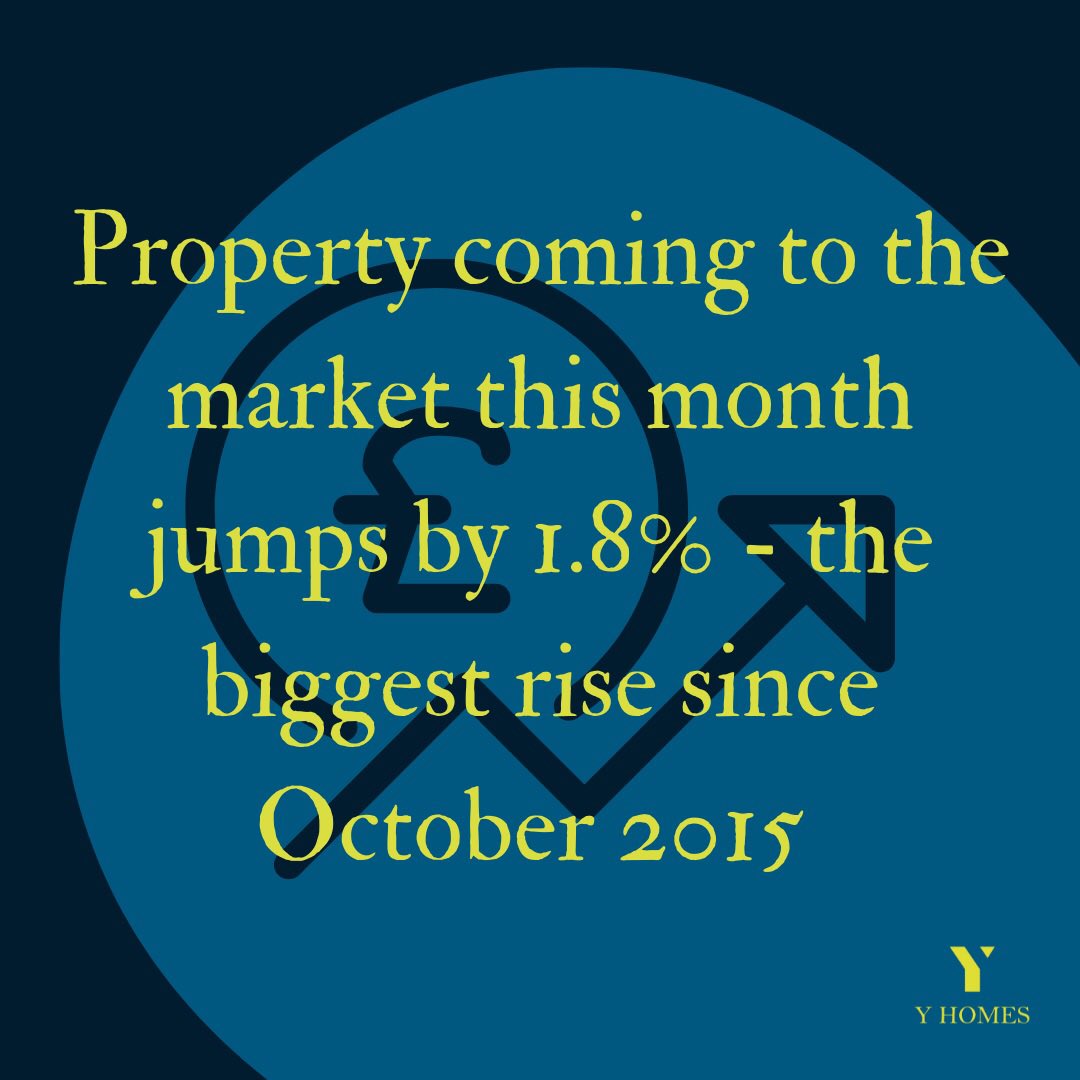 yhomes's tweet photo. A few interesting points from @rightmove https://t.co/sKIKxXkxkS