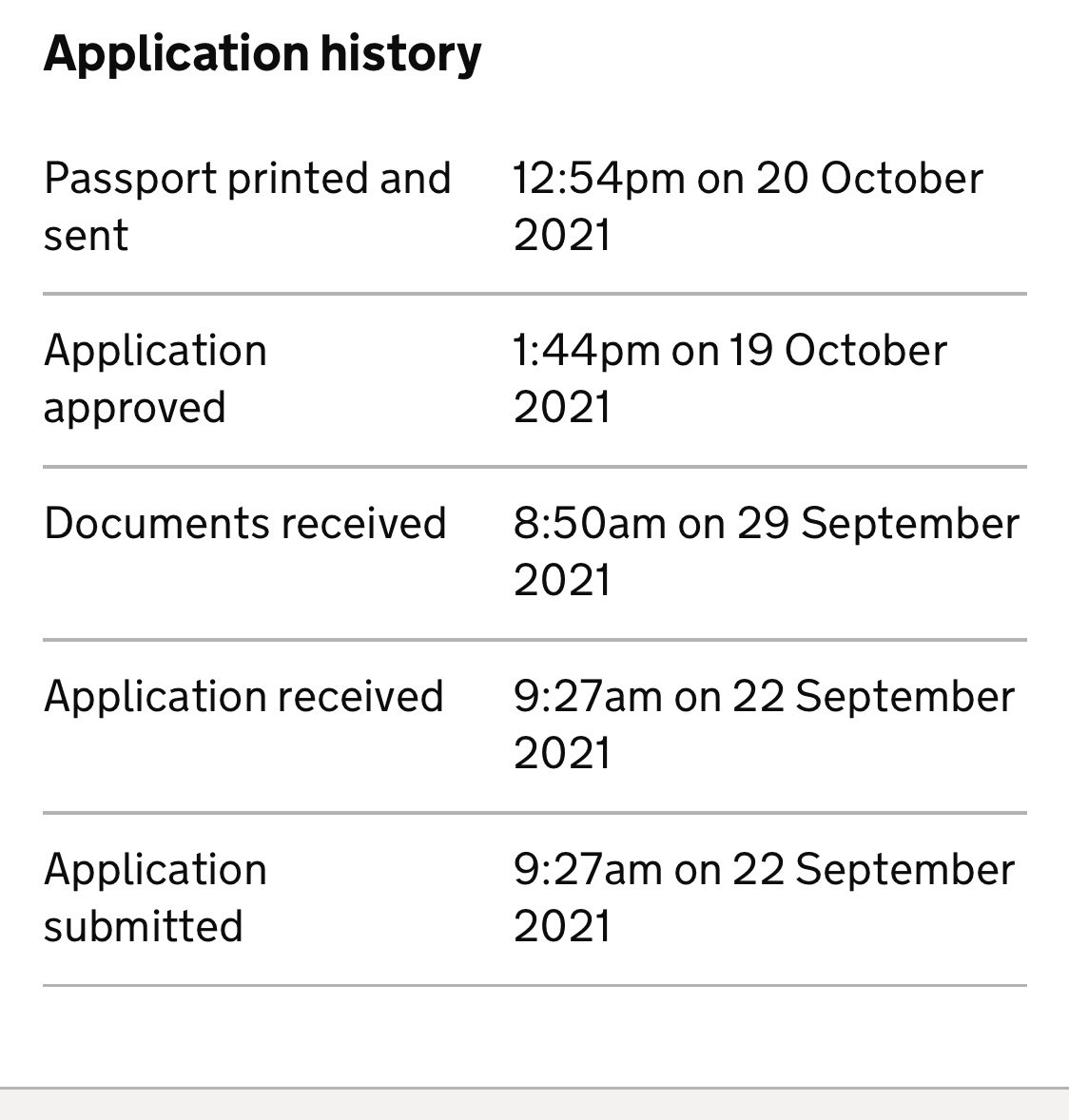 EmSingo's tweet photo. @passportwaiting Just in case this is helpful: 21 days from docs received to passport being sent. Delivered the next day.  
Bootle office. https://t.co/A4qQD42k3d