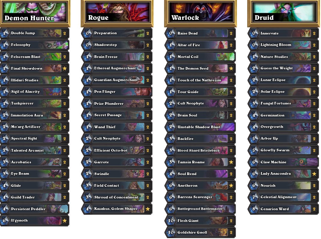 OrcMaladeHS's tweet photo. MT Stormwind line-up https://t.co/2nqzapwlPl