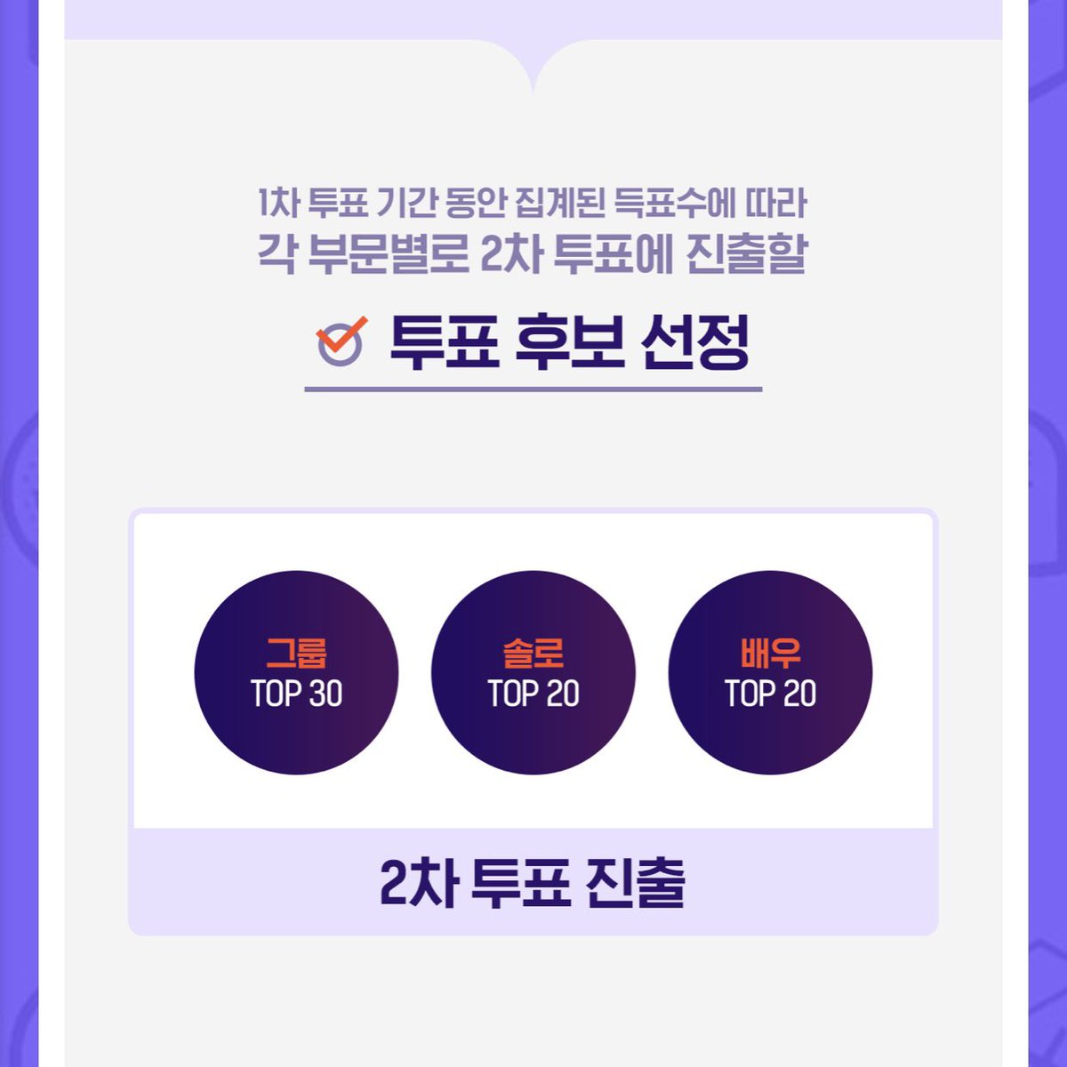 summerecords's tweet photo. 🗳
2021 Asia Artist Awards
유플러스 아이돌 라이브 인기상 1차 투표

✔︎  10.22 - 11.05 23:59
✔︎  여자 배우 부문 #이지아 투표
     로그인 후 투표 가능, 1계정당 1일 1회 
✔︎  https://t.co/ExEqXp0TVl https://t.co/VT5lmHgKwV