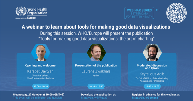 WHO_Europe's tweet photo. Data visualizations are vital to impactful, concise communications. Learn more about best practices in creating outstanding charts from @WHO_Europe’s #BetterDataforBetterHealth webinar series. 

🗓️ 🕙 27 October, 10:00 CEST

Register 👉 https://t.co/AFbxRgC53h https://t.co/DDMUMQCRpU