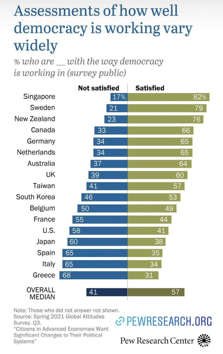 tgeorgakopoulos's tweet image. Ανησυχητικό αυτό.