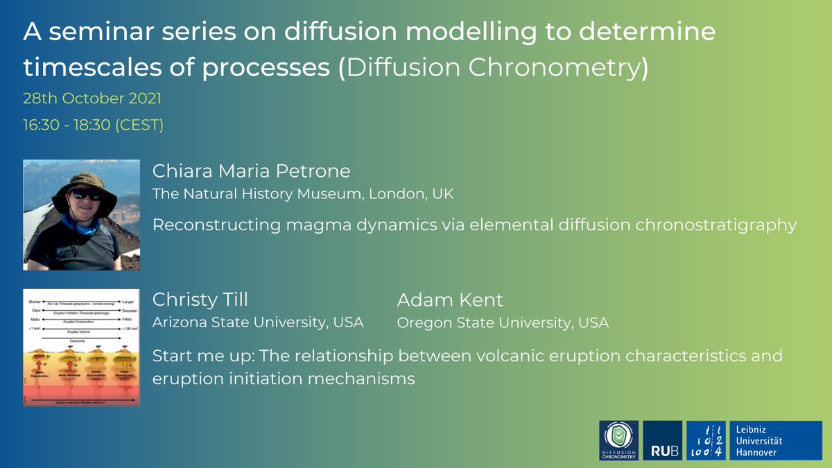 DiffChronometry's tweet photo. Join us on our #seminar series on Diffusion Chronometry

Our next seminar will be held next Thursday (October 28) at 16:30 (CEST) with Chiara Maria Petrone (@chpet), Christy Till (@this_life) and Adam Kent (@geowhateverist).

Register here🔗https://t.co/uLlkCacmk7 https://t.co/Jcltze7o0f