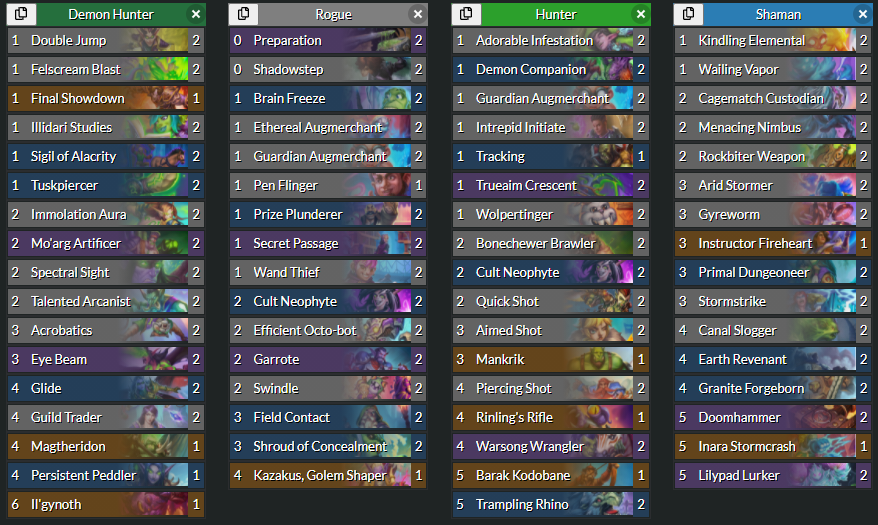 My MT Stormwind lineup, subconsciously inspired by <a href="/reqvamhs/">reqvam</a>