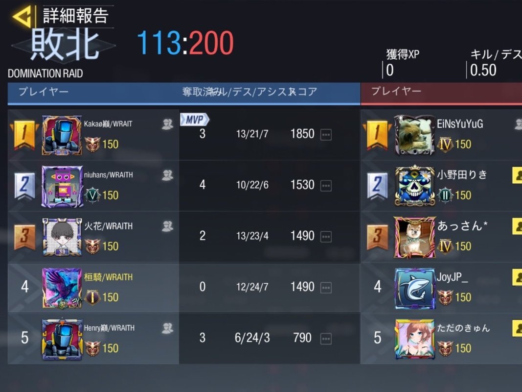 Wraith_76's tweet photo. 10/21 EiNs様

1-3lose
対戦ありがとうございました https://t.co/d2012cr2JP
