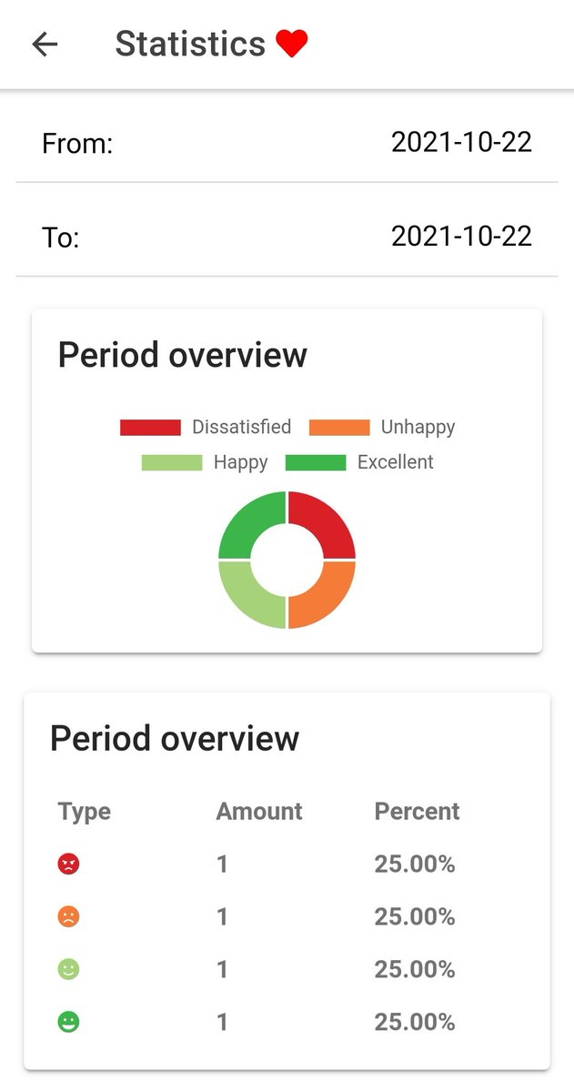APP RECOMENDADA:
FEEDBACK TERMINAL
Aplicación sencilla para recibir feedback de nuestro alumnado al terminal la clase, un juego nuevo o una unidad didactica.
Funciona como los terminales de centros comerciales.
Se mantiene el anonimato de las respuestas.
Con estadísticas finales