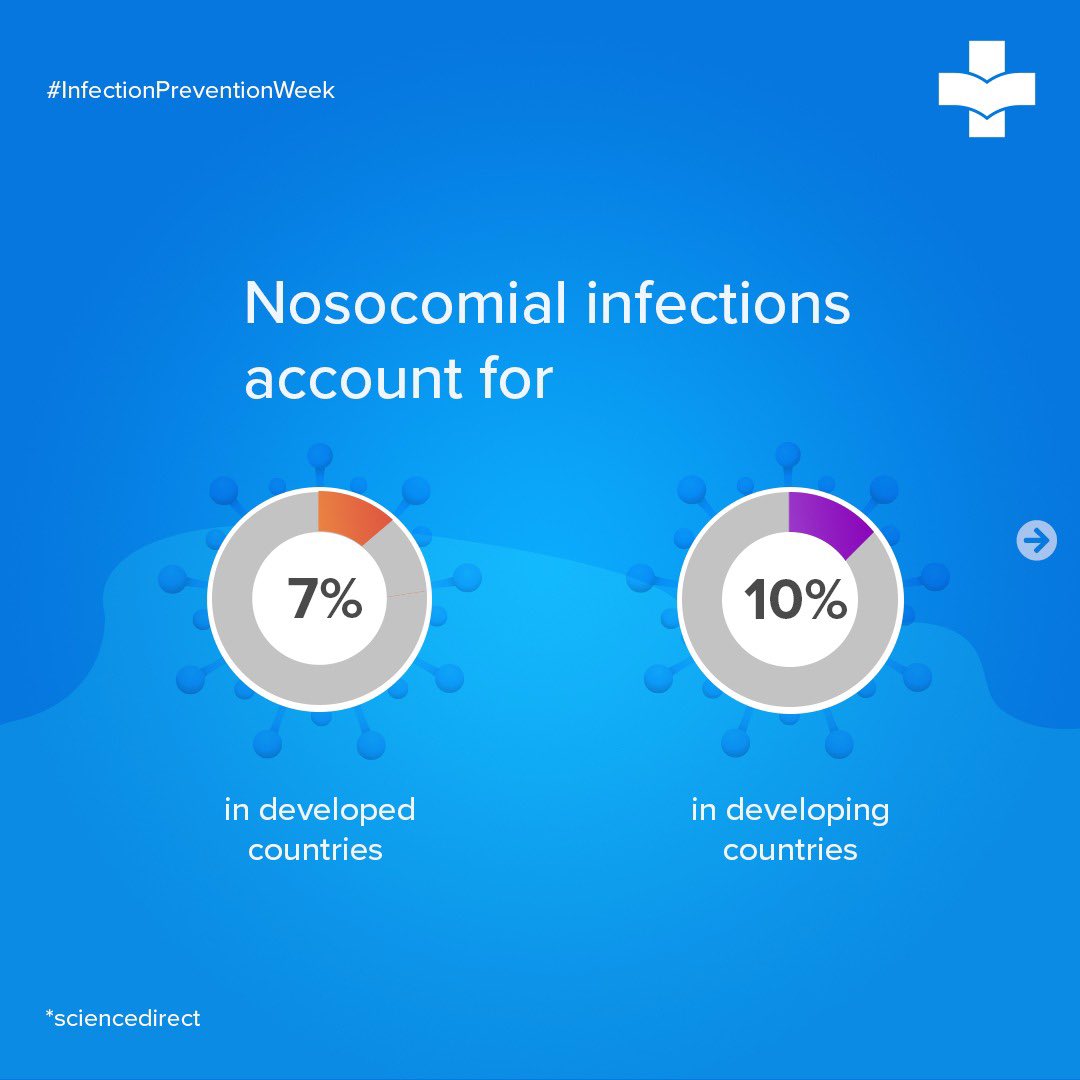 Medvarsity's tweet photo. Let’s make a joint effort to reduce the risk of transmission to health care providers, patients, residents and visitors.
Learn more about infection prevention: https://t.co/l6wSIOtQBw
#Medvarsity #InfectionPreventionWeek #MedicalEducation #CoursesForDoctors https://t.co/1E2U79nnn4