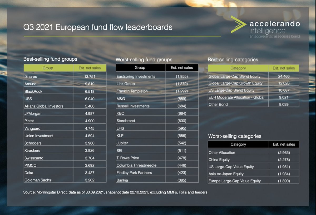 accelerando intelligence tweet media
