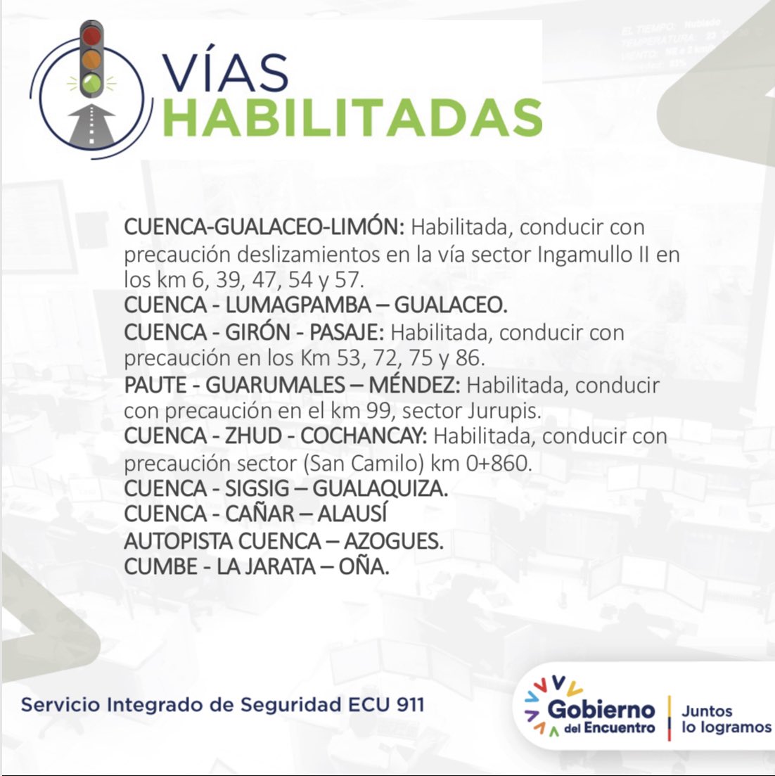 ECU911Austro's tweet photo. #VíasECU911 | Comience la jornada conociendo el reporte actualizado de las vías en #Azuay y #Cañar. 

Respete las señales de tránsito y límites de velocidad en todo momento. https://t.co/ylbgsFVWwm