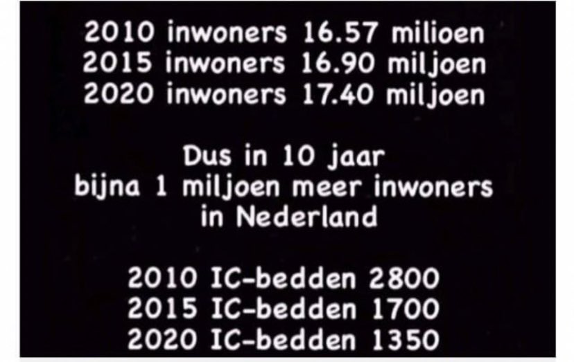 pontemae_nl's tweet photo. @PieterOmtzigt @Renate_InZicht zorgstelsel is het probleem Pieter, een gecreëerd probleem zelfs. 👇👇👇
Misdadig als je nu kijkt wat daar allemaal van is gekomen. Heeft mensenlevens gekost.
#therealcause https://t.co/cCZeIxGVbf