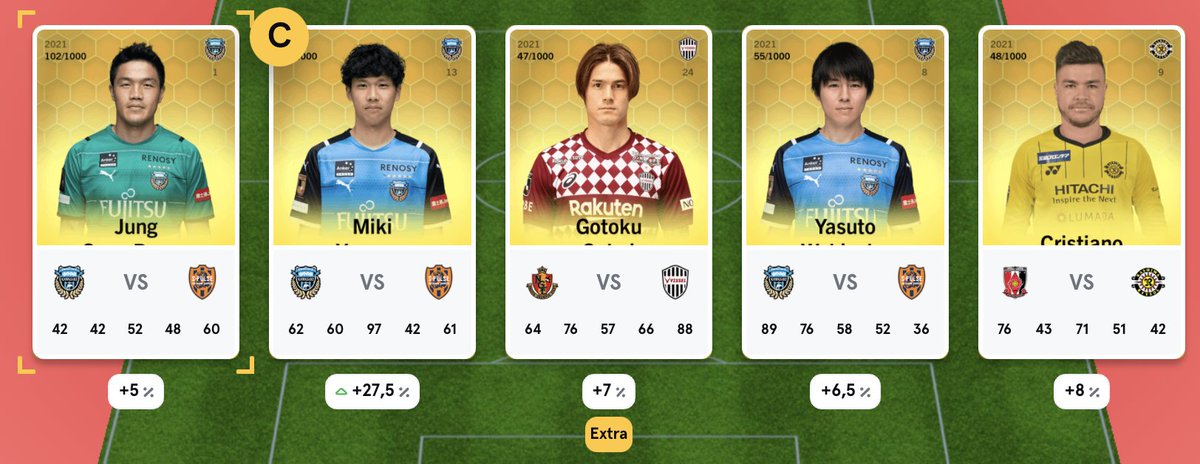 SOL_Hammond's tweet photo. Ma compo Asia #Sorare pour la Week 212

Objectif gagner une Limited Tier 1  👀

Go #KawazakiFrontale 🔥

@SorareHQ https://t.co/4yRu1eflLE