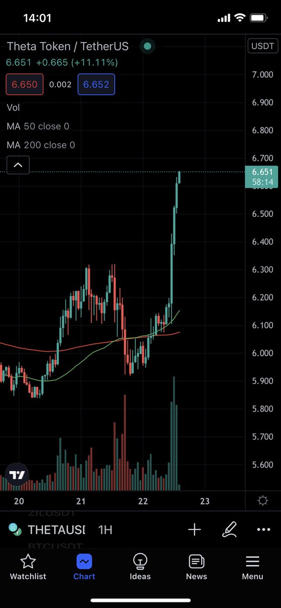 cryptocolab's tweet photo. ⁦@Sheldon_Sniper⁩ is well and truly a fucking senior sniper. $theta https://t.co/dea09F5N7f