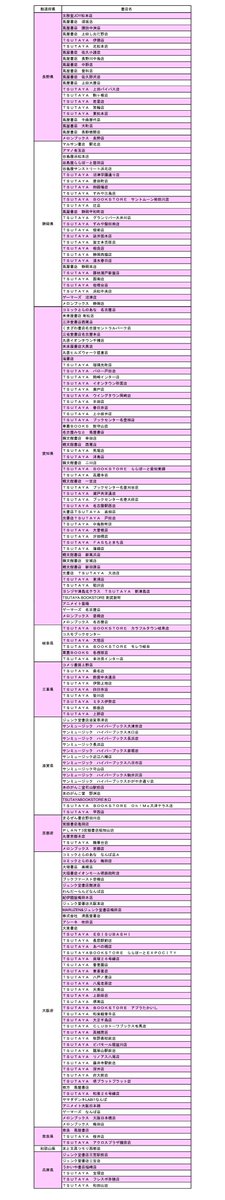 「となりの信國さんは俺のことが好きな気がする」2巻発売記念フェア参加店さまです! 1・2巻各巻ご購入で描き下ろしイラストの特典しおりがついてきます🎉

※先着順で、なくなり次第配布終了になります。 