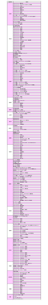 「となりの信國さんは俺のことが好きな気がする」2巻発売記念フェア参加店さまです! 1・2巻各巻ご購入で描き下ろしイラストの特典しおりがついてきます🎉

※先着順で、なくなり次第配布終了になります。 