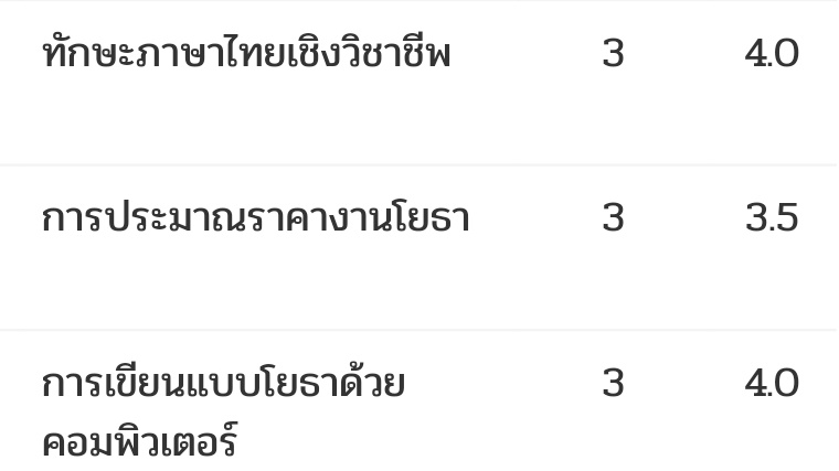 ปล่อยให้กันสักนิด เรียนมากี่ปีอ.แกก็ไม่เคยปล่อย 4.0 ให้กันเลย นั่งทำคำนวนจนตาแฉะพิมพ์เอ็กซ์เซลจนตาจะบอด เขียนสูตรร้อยกว่าหน้า สมุดหมดไปสองเล่ม พี่แกไม่ใจอ่อนเลย 🥲