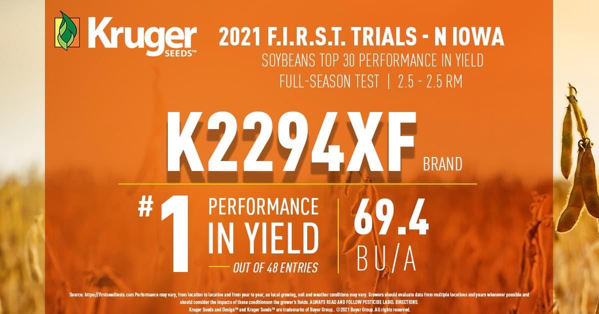 Kruger took #1 in F.I.R.S.T Trials for N IA! #XtendFlex 💪🏻🖤🧡🖤