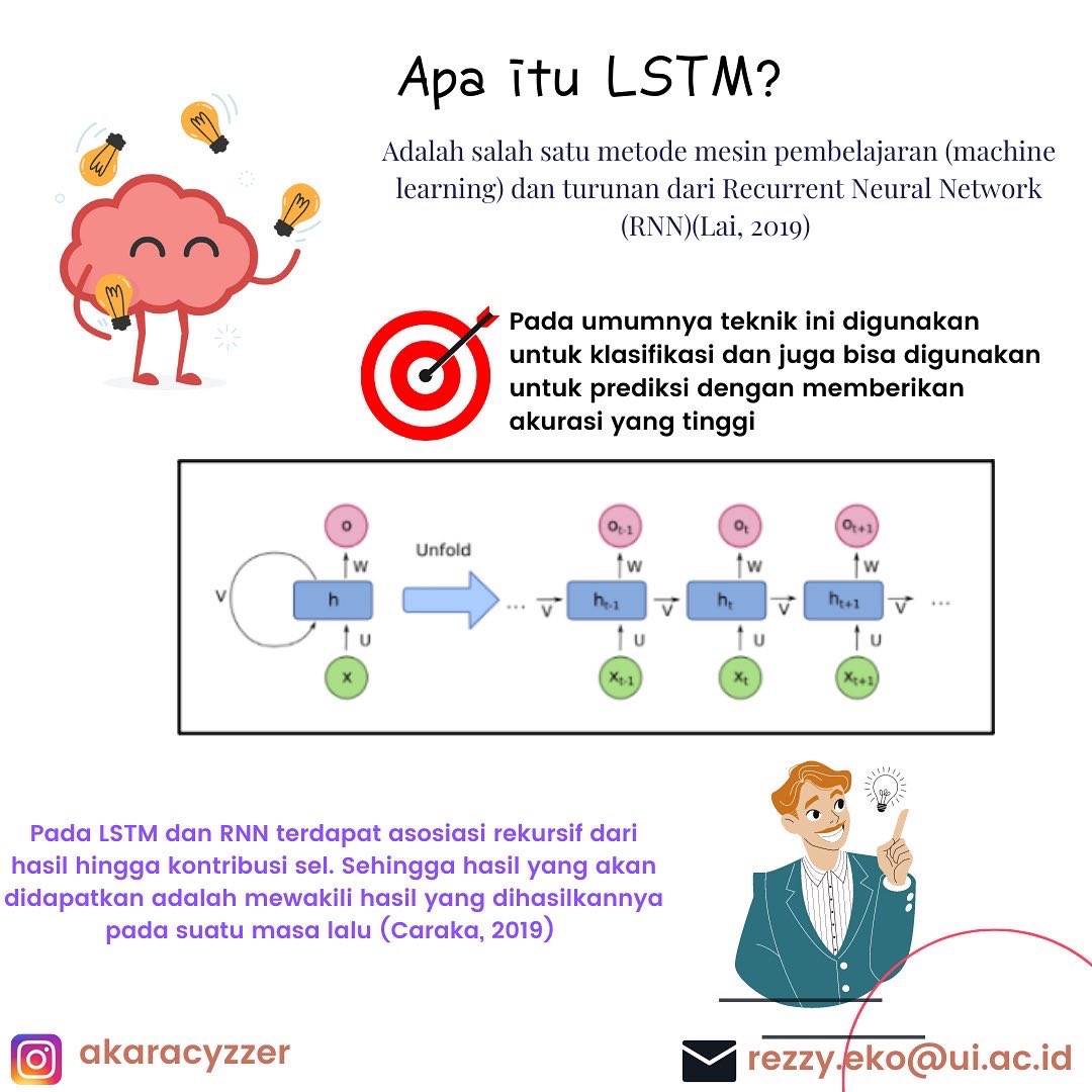 carakarezzy's tweet photo. Hallo.. kali ini kita belajar dengan salah satu metode kesayangan #MasDosen yaitu Long Short-Term Memory atau dikenal sebagai LSTM. Metode ini dapat digunakan untuk kasus klasifikasi dan juga prediksi time series. 
#lstm #machinelearning #datasains https://t.co/GvCTFLwHTJ