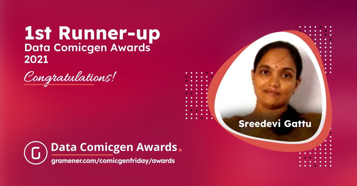 datacomicgen's tweet photo. We have a data comic rock star folks. Presenting to you the 1st Runner-up of the first edition of the @Gramener #Data #Comicgen #Awards - Sreedevi Gattu . Congratulations Sreedevi! https://t.co/Yn60BqoJBQ