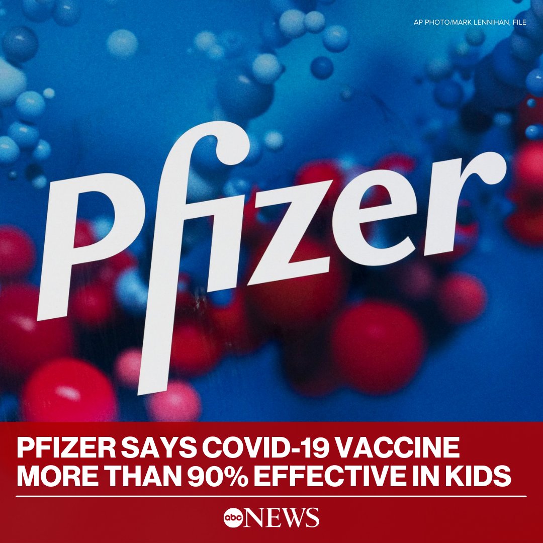 LATEST: Pfizer says COVID-19 vaccine more than 90% effective in kids. abcn.ws/3ng0L8R