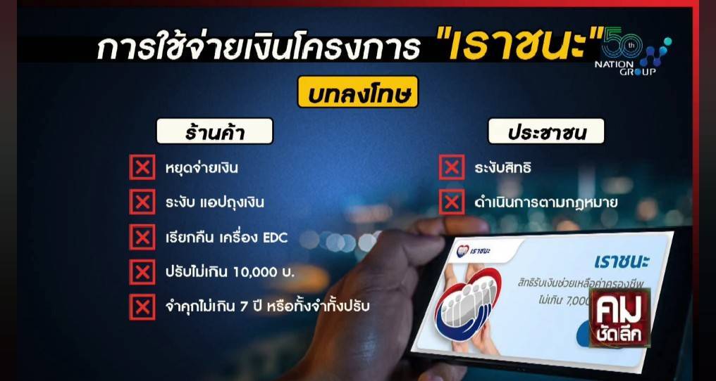 nd010834's tweet photo. ร้านค้าเข้าร่วมโครงการก่อต้องจ่ายภาษีอยู่แล้ว จะรับแลกเงินสดหรือขายของ ยังไง มันก็ผ่านแอพถุงเงิน เข้าระบบอยู่ดี แล้วรัฐจะมาให้คืนเงิน100% เต็ม มันใช้หรอ ไม่ได้ฉ้อโกง ลูกค้าก็เต็มใจ สมัครใจทั้ง2ฝ่าย ไม่มีความยุติธรรม
#เรียกเงินคืนโครงการรัฐ https://t.co/ZGGudUELJu