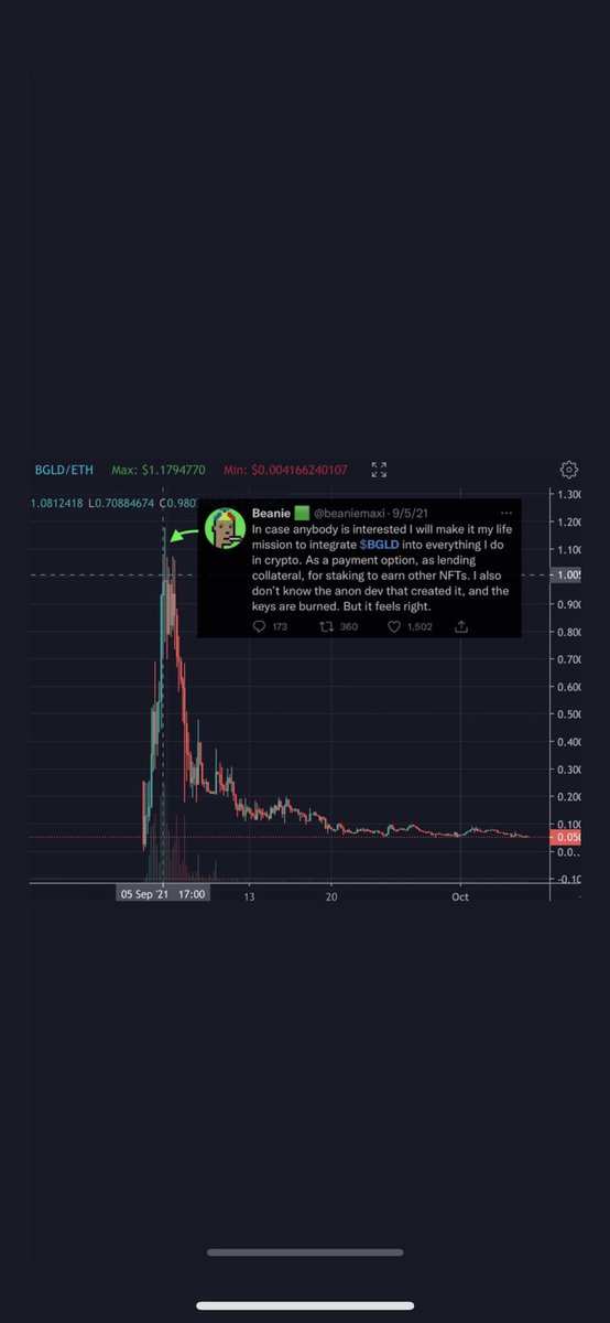 Mekaverse 2043 tweet media