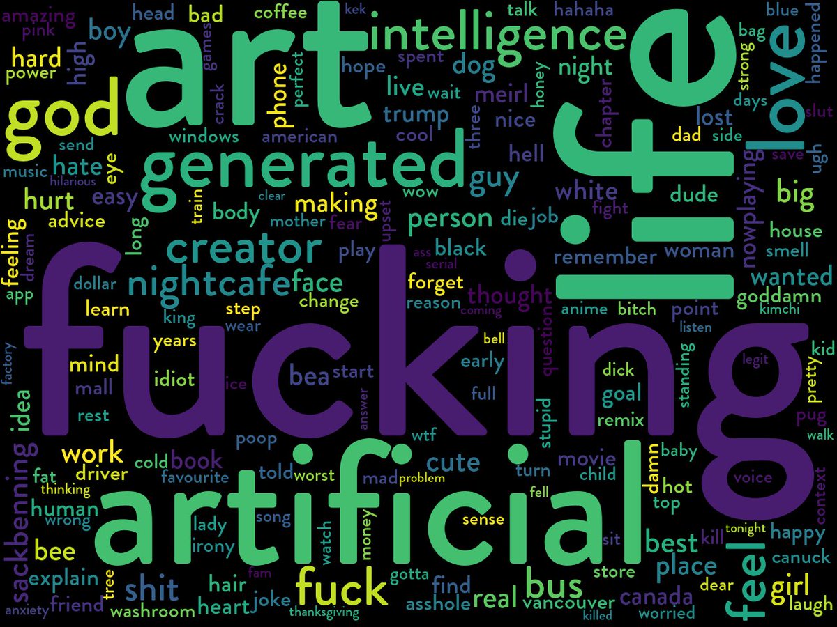 wordnuvola's tweet photo. @polkadaff here's your word cloud ＼(^o^)／ (sponsored by Walloop - Live wallpapers for Windows Desktop PC or Android Phone https://t.co/67cyLavkw2 ) https://t.co/haZkEqzGSz