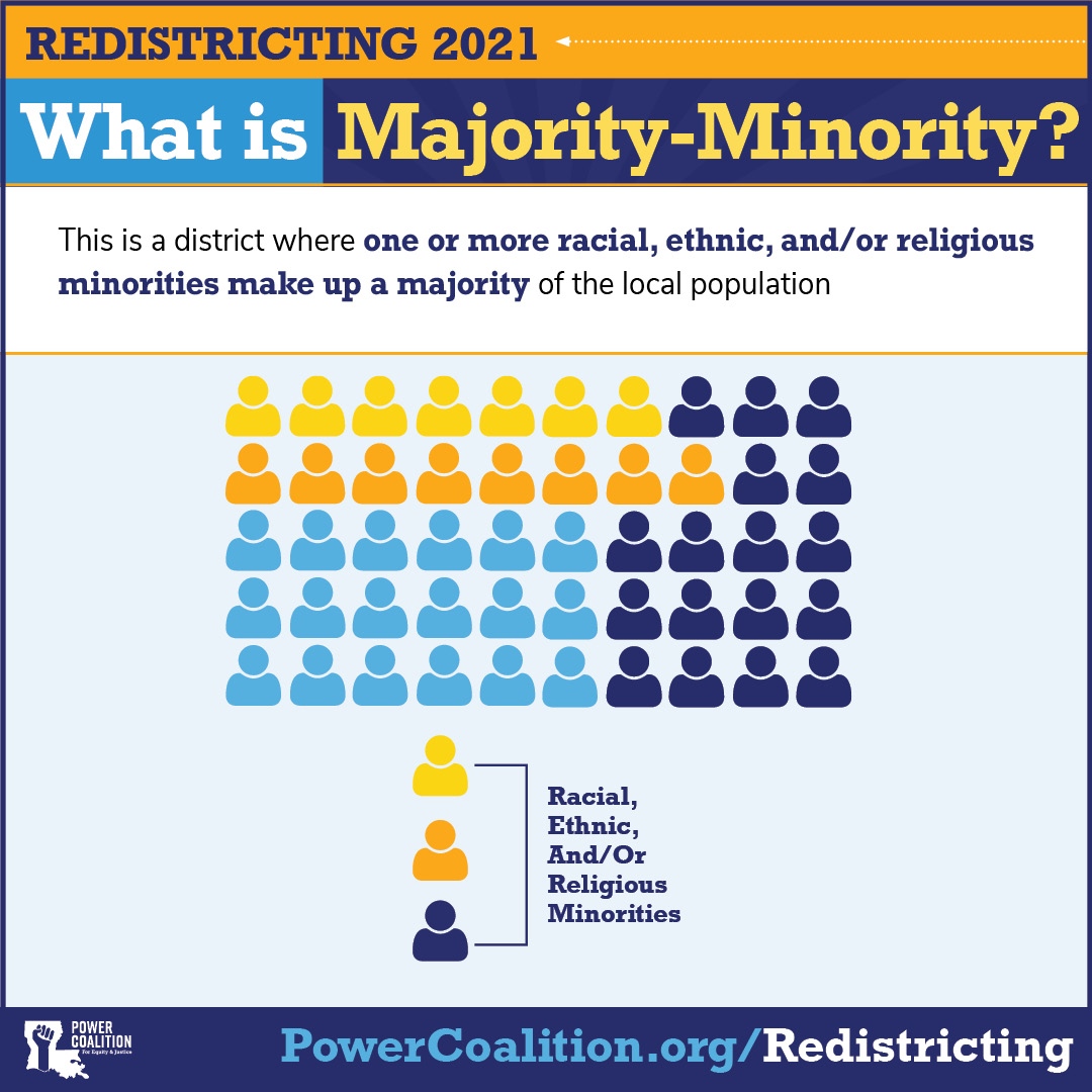 PowerCoEJ's tweet photo. Gerrymandering, Cracking, Packing, Oh My! 😮

Swipe through the infographics to learn more, and don't forget to: 
 🔥Schedule a meeting with one of our Redistricting Fellows at
🔥Apply for a Redistricting Mini Grant at https://t.co/ydTkCgZh76 https://t.co/AqbyNO0INg