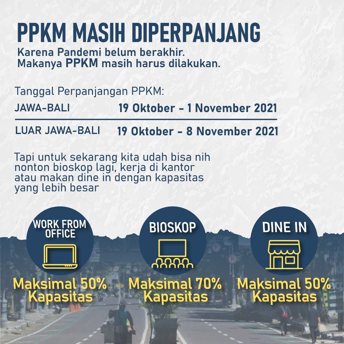 PPKM masih diperpanjang nih, Ngaruh ke kamu ga?