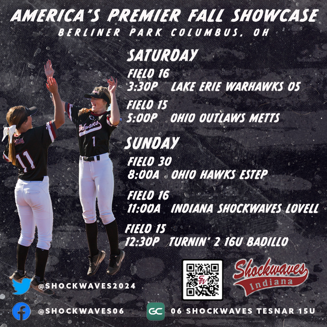 Lady Dukes Tesnar/Kiemeyer tweet media