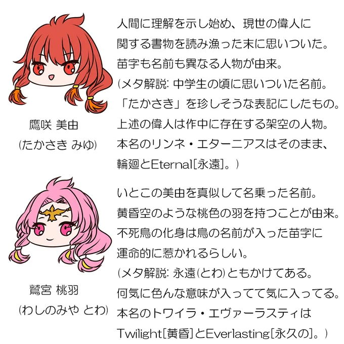 うちの子名前ばなし
主に人間名について+メタ解説 
書きたいこといっぱいありすぎてスペースが足りない
#華胥の京より愛を込めて 