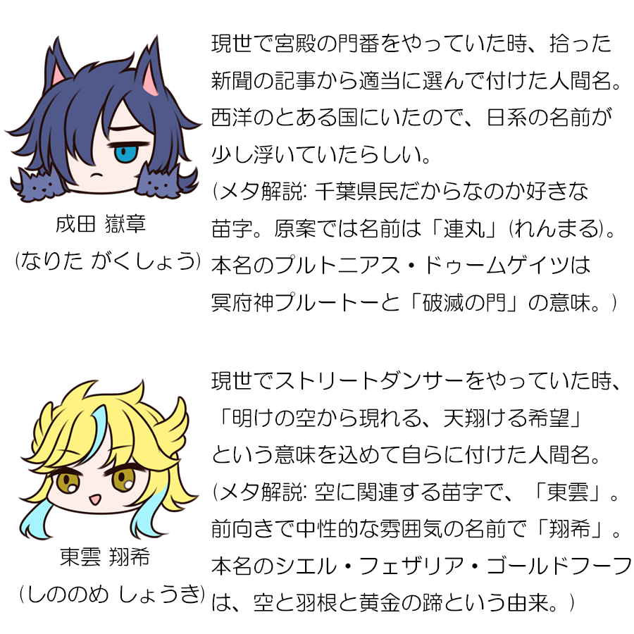 うちの子名前ばなし
主に人間名について+メタ解説 
書きたいこといっぱいありすぎてスペースが足りない
#華胥の京より愛を込めて 