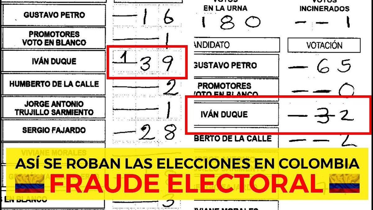 Iván Jairt Guarin M tweet media