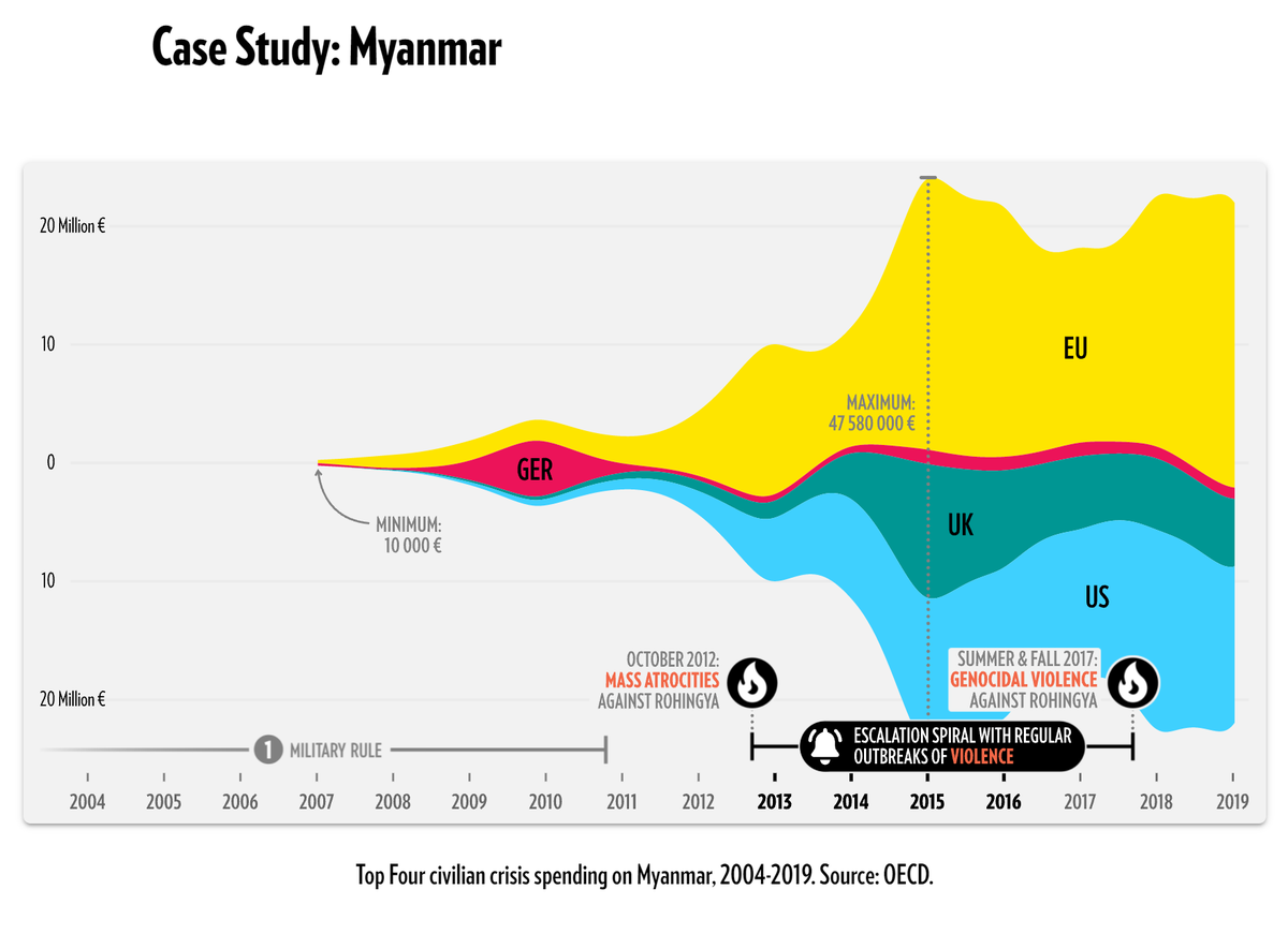 Philipp Rotmann tweet media