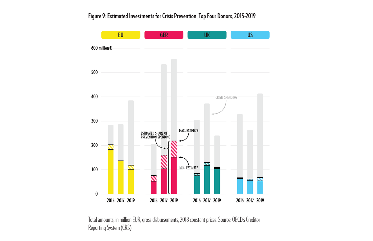 Philipp Rotmann tweet media