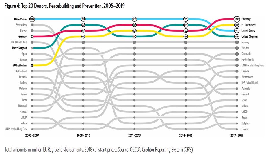 Philipp Rotmann tweet media