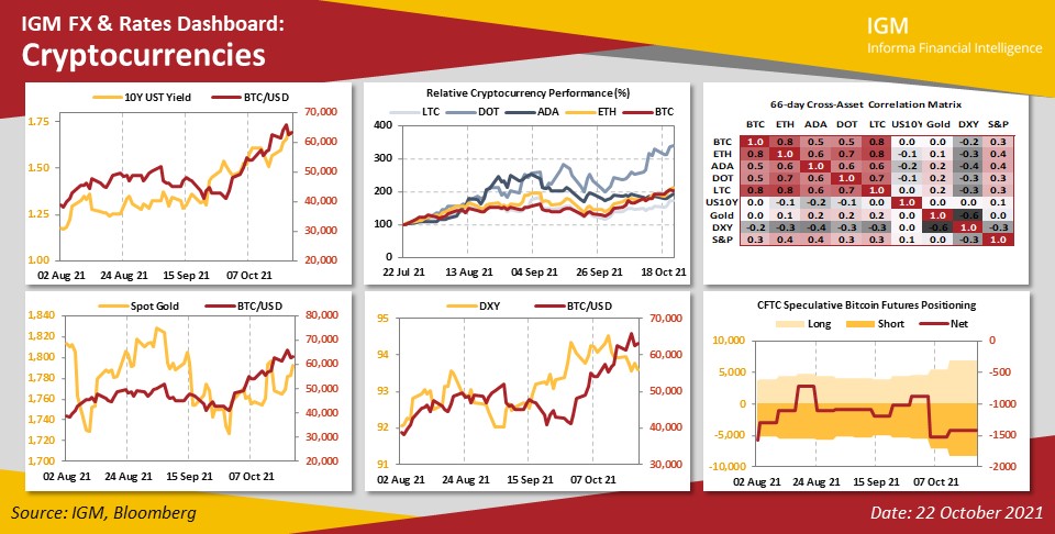 IGM | Informa Global Markets tweet media