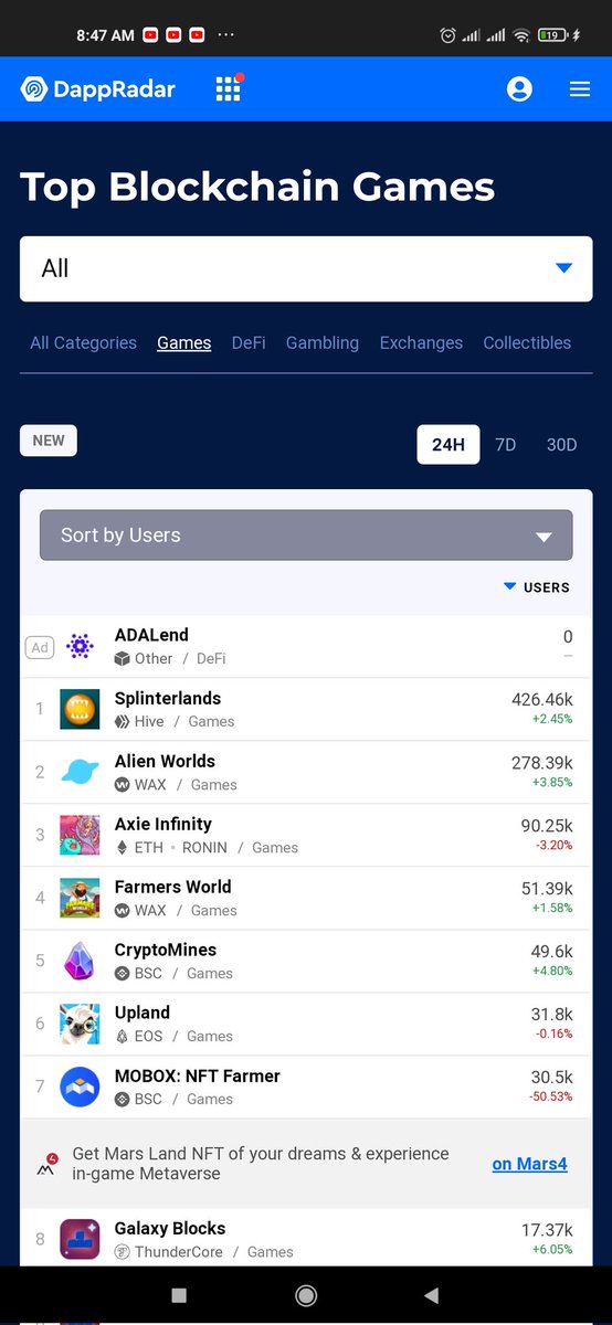 Diossmer1's tweet photo. Wow 5to lugar. Vamos !!! Por más.
@CryptoMinesApp https://t.co/yGzufEvIUU