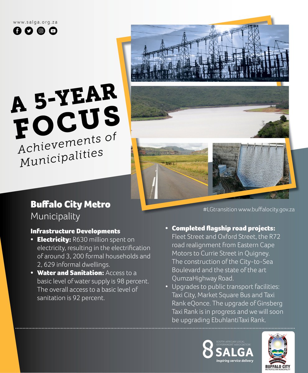 SALGA_Gov's tweet photo. A 5 year focus: Municipal Achievements and Milestones #lgtransition
A focus on @OfficialBCMM as the municipality highlights its service delivery milestones and achievements of 2016 - 2021.
#lgtransition
#20yearsofdemocraticlg
#InspiringServiceDelivery https://t.co/TdvelG5Idj