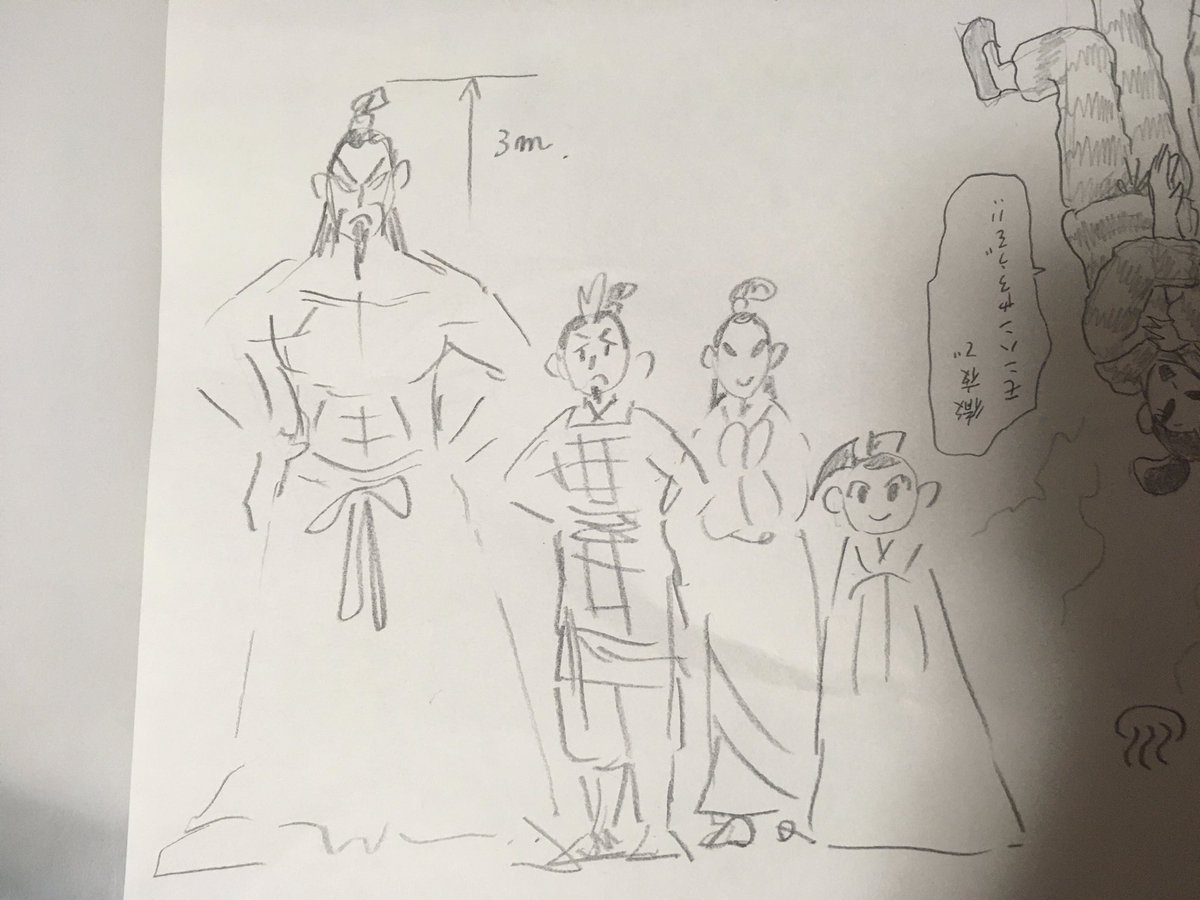 各作品体格差見取り図 