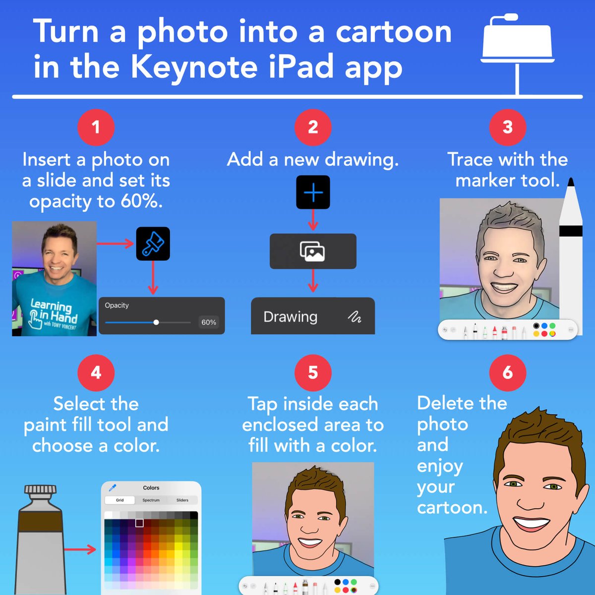 tonyvincent's tweet photo. 🎨 Keynote for iOS includes drawing tools. You can use these tools to make a cartoon version of a photo by tracing! #AppleTeacher #EveryoneCanCreate https://t.co/aeEG70q08g