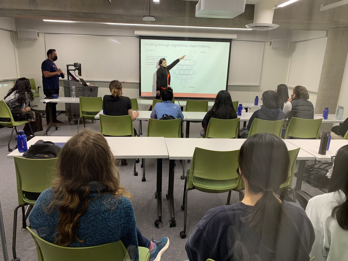 DbrxMosaicAI's tweet photo. Discussing algorithmic approaches towards more efficient model training with @Wellesley College #CS #DataScience students. #MosaicML #MLEfficiency #TechTalk https://t.co/7jn9BI17I9