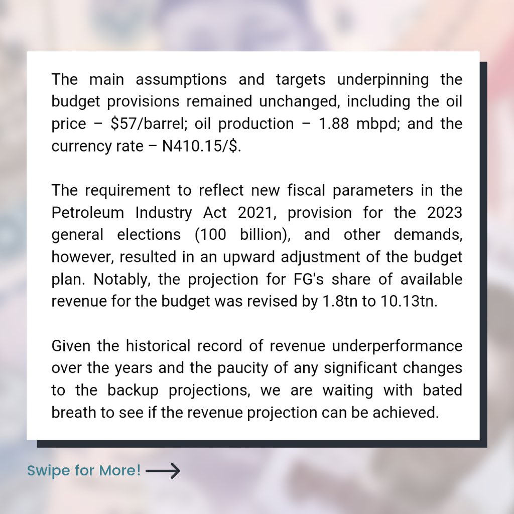 FinProNetwork's tweet photo. On this cool Friday, let's talk about FGN's Budget of Economic growth and Sustainability!

Enjoy. Subscribe to out newsletters to get  more gist like this every week. https://t.co/1lYApPLgAa