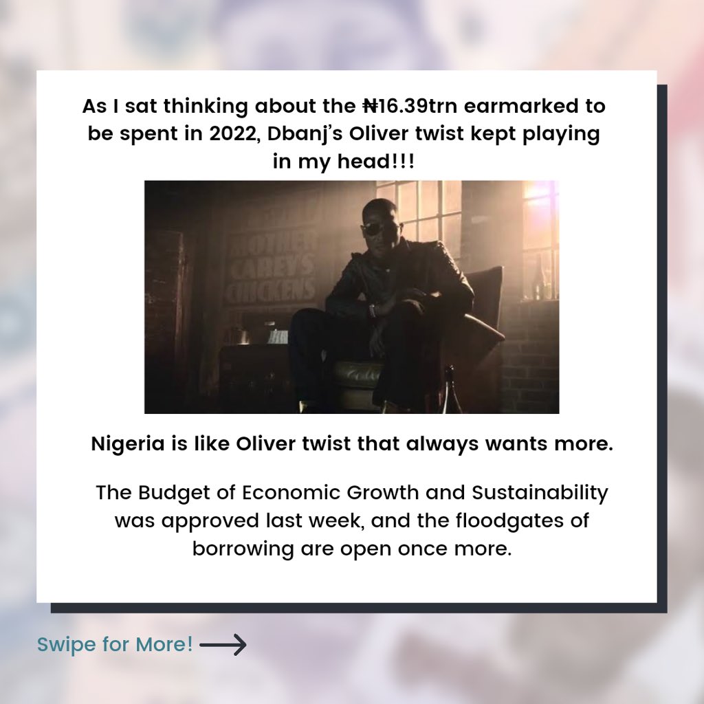 FinProNetwork's tweet photo. On this cool Friday, let's talk about FGN's Budget of Economic growth and Sustainability!

Enjoy. Subscribe to out newsletters to get  more gist like this every week. https://t.co/1lYApPLgAa