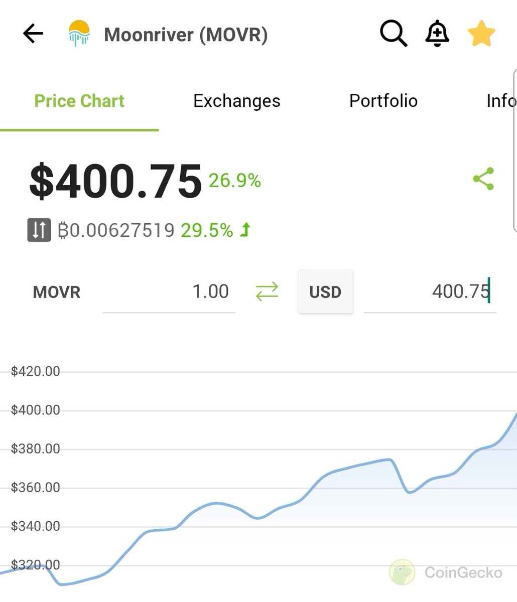 We've been expecting you, welcome back.

 $MOVR $KSM #cryptocurrency