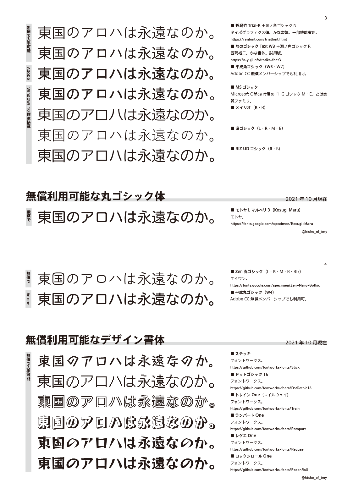Gutenberg Labo Gutenberg Labo Twitter