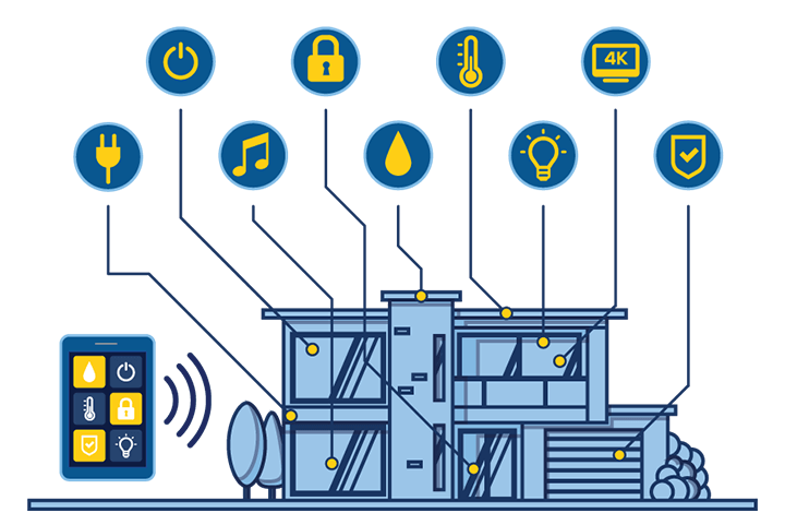 DelpheonIIoT's tweet photo. Here are some benefits of @DelpheonIIoT's #FacilityMonitoring - 
1. Cuts energy and utility costs.
2. Improves air and ventilation quality.

Learn everything about it - https://t.co/Z5k21T1HPF 

#ManufacturingIndustry #manufacturing #industry #IIoT #smart #IoT https://t.co/21UdtpyCAK
